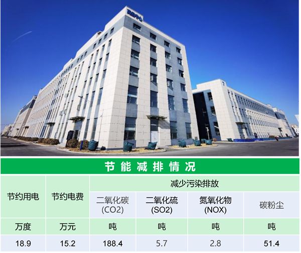 中科盈德健康产业发展 有限公司