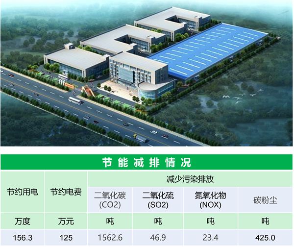 兴达奇智联机电技术 有限公司