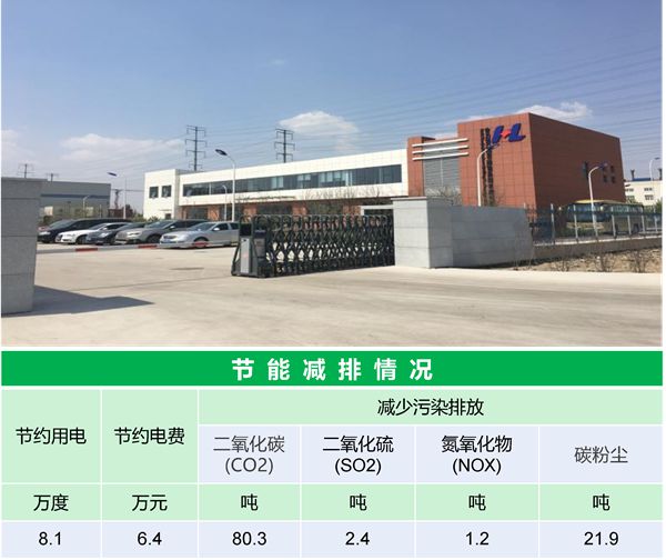 合力(天津)石油钻采 技术服务有限公司