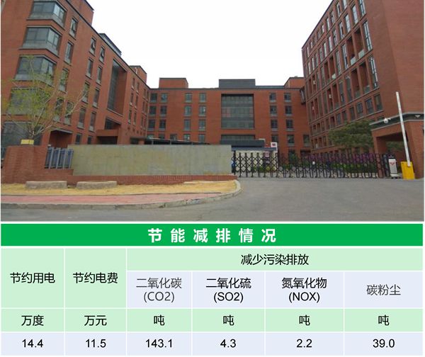 北京首航节能亦庄分公司