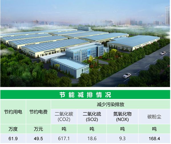 奥佳新型建材集团