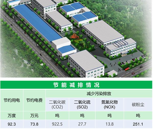 方泰隆物流新厂区