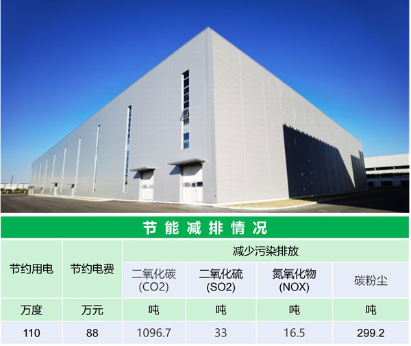 中昌高端工业织物公司