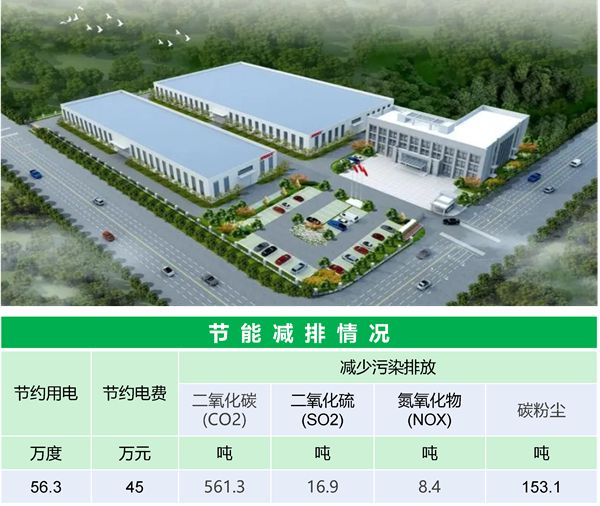 赛迈斯（天津）科技 有限公司