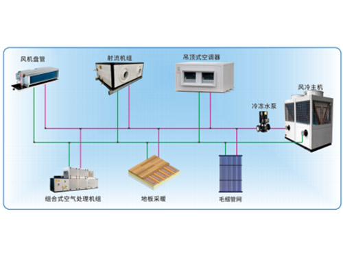 空气源热泵